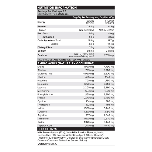 muscle nation cutard ingredients 2026 muscle nation cutard ingredients 2026
