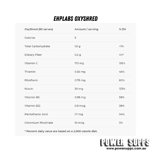 ehplabs oxyshred