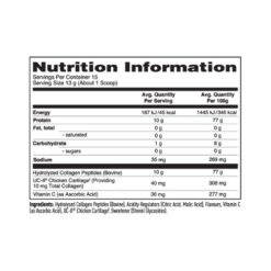 Natures best collagen ingredients