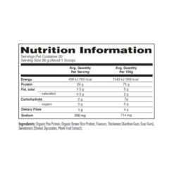 natures best plant based protein ingredients