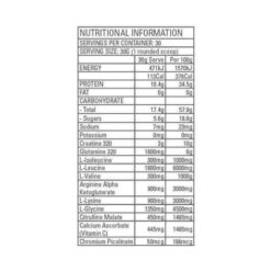 gen tec p2p ingredients