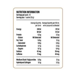 x50 revolver 20 original ingredients