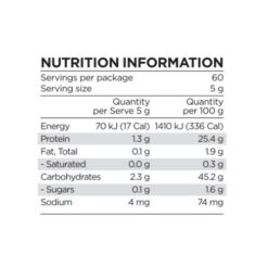 prana on super greens info panel