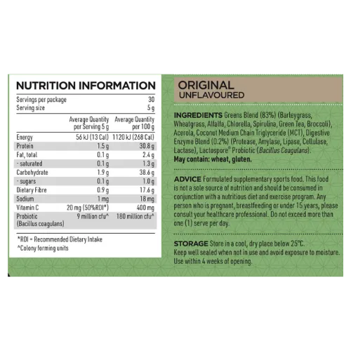 Prana Super Greens Ingredients Prana Super Greens Ingredients