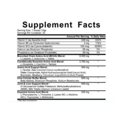 rich piana 5% nutrition all day you may ingredients