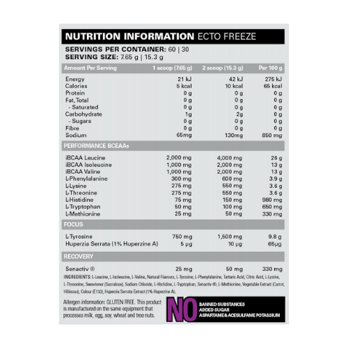 ehplabs beyond bcaa-eaa ingedients ehplabs beyond bcaa-eaa ingedients