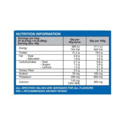 international protein superior whey ingredients