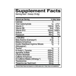 r1 pre train ingredients