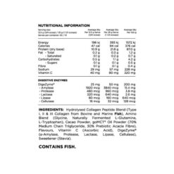 switch nutrition collagen ingredients updated