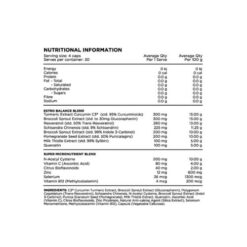 switch nutrition estro switch capsules ingredients updated