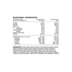 switch nutrition protein switch ingredients updated