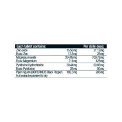 athletic sports zn mg b6 ingredients