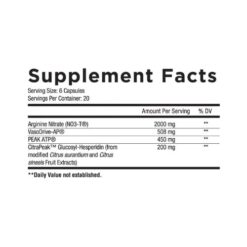 core nutritionals peak capsules ingredients
