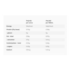 before you speak adrenal decaf mocha ingredients