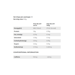 before you speak collagen coffee og ingredients