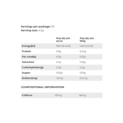 before you speak performance coffee og unsweetened ingredients