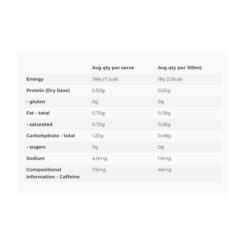 before you speak thermo coffee original updated ingredients