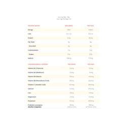 macro mike plant protein water ingredients