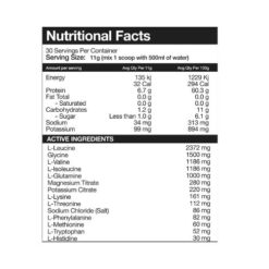 nexus ammo ingredients