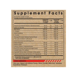 arms race harness evolution ingedients