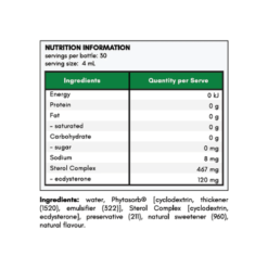 APOC 20E Ecdysterone NIP