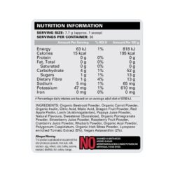 EHPLabs Oxyred Ingredients