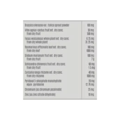 ATP PMT Rescue Ingredients