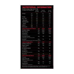 Altered Nutrition Altered State Ingredients