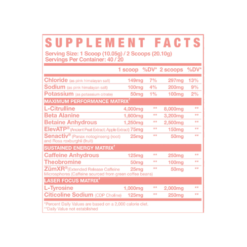 Axe & Sledge Intake Ingredients