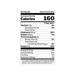 Rule1 SOURCE7 Protein Ingredients