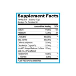 Ryse Loaded Pre Ingredients