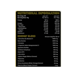 Hercules Energy of the Gods Ingredients