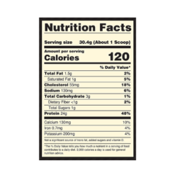 ON Gold Stadnard Whey Ingredients