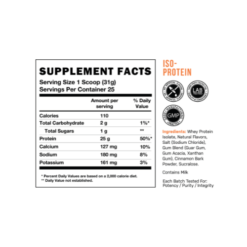 RAW CBUM Itholate Ingredients