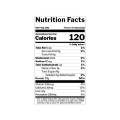 Rule 1 Protein Ingredients