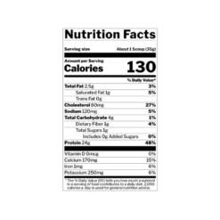 Rule 1 Whey Ingredients