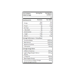 Transparent Supplements Dialed Carange Ingredients