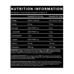 inspired isolate ingredients