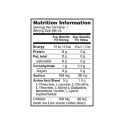 Amino Energy Can NIP