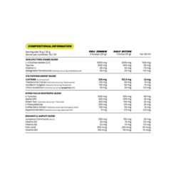 Zombie Labs Infected Ingredients