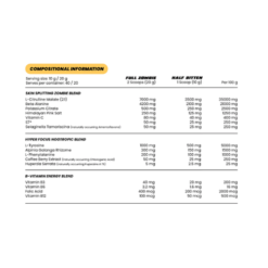 Zombie Labs Pumpz Ingredients