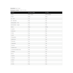 MAXS 100% Pure Whey Ingredients