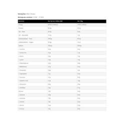 MAXS Absolute Mass Ingredients