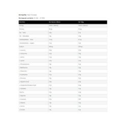 MAXS Clean Mass ingredients