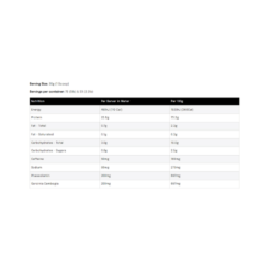 MAXS Shred System Ingredients