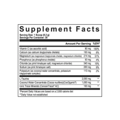 Axe & Sledge Electrolytes+ Ingredients