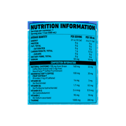 Ghost Energy Ingredients Australia