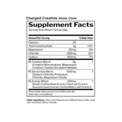 Rule 1 Charged Creatine Ingredients