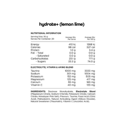 Switch Hydrate+ Ingredients