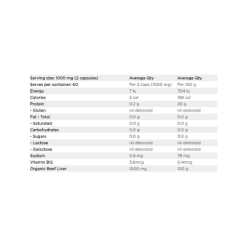 Switch Liver Capsules Ingredients